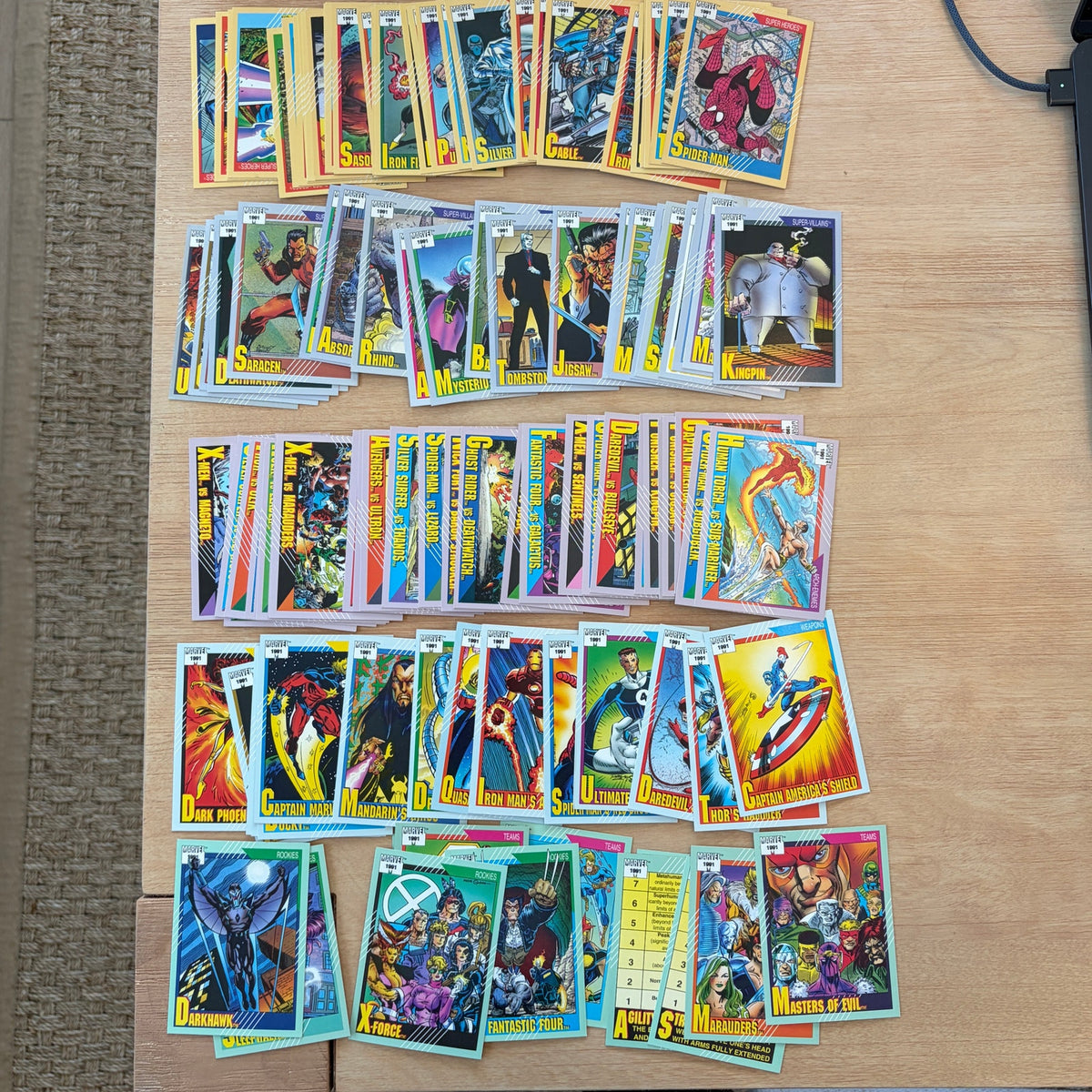 1991 Marvel Series 2 Impel Trading Cards Incomplete Base Set 112 Cards